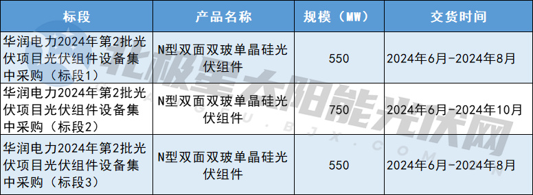 6385102061221086084034990