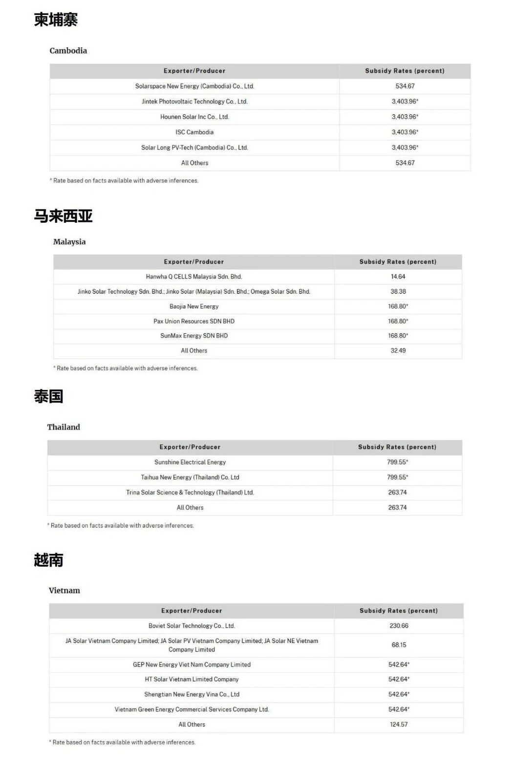 4b31de87ccf7c3bcb2821702024df532