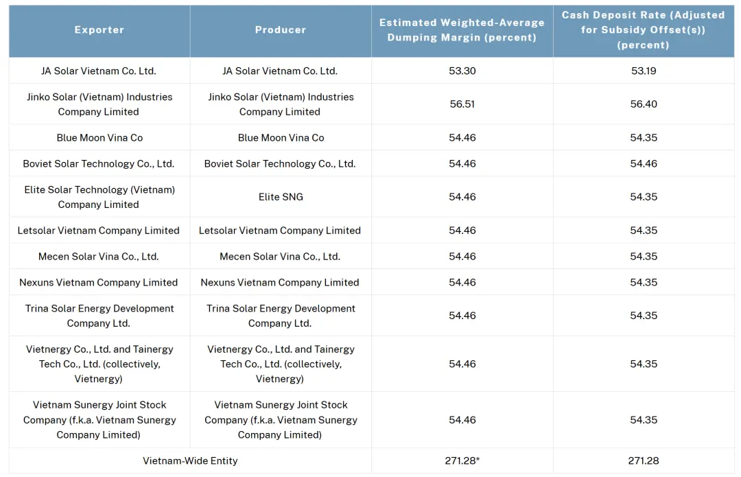 daa7c0dc526ed18196a2b0df799942b3