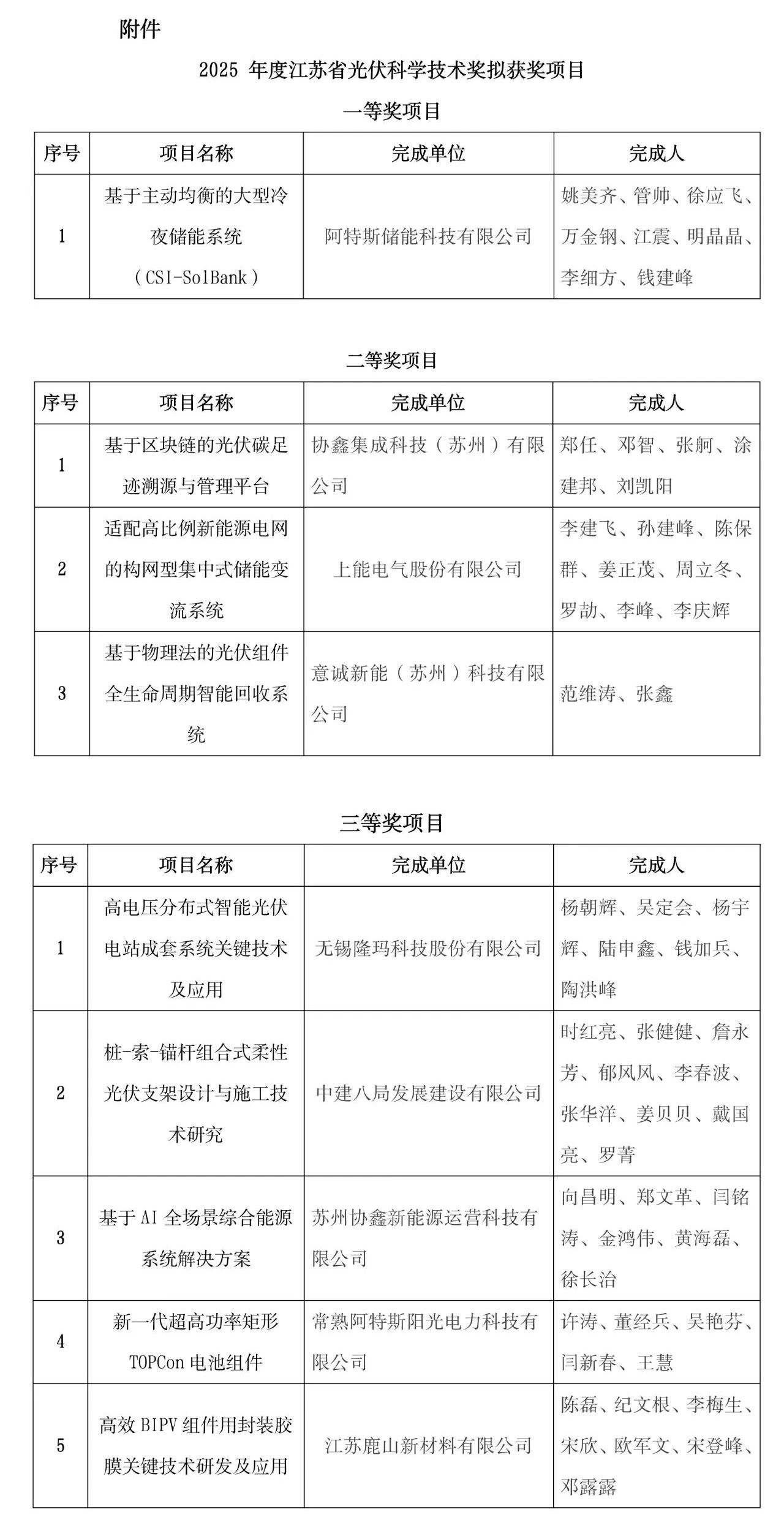 微信图片_2025-12-11_163633_436